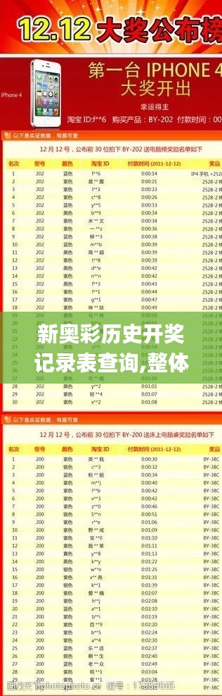 新奥彩历史开奖记录表查询,整体讲解规划_S3.810