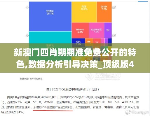 新澳门四肖期期准免费公开的特色,数据分析引导决策_顶级版4.968