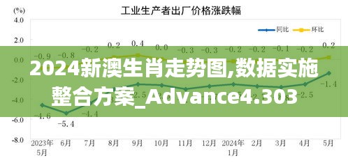 2024新澳生肖走势图,数据实施整合方案_Advance4.303