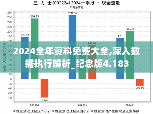 2024全年资料免费大全,深入数据执行解析_纪念版4.183