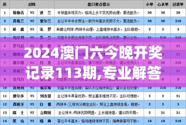 2024澳门六今晚开奖记录113期,专业解答实行问题_bundle7.895