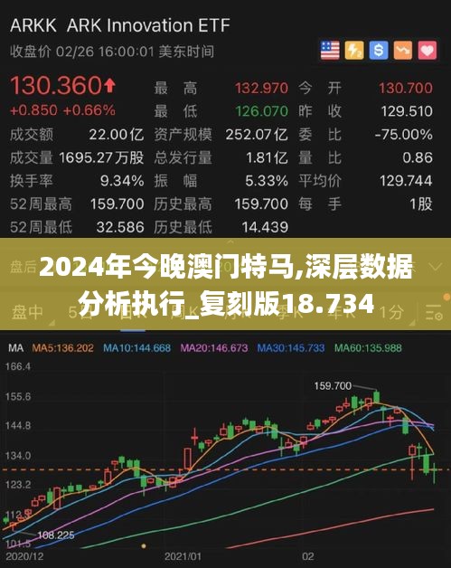 2024年今晚澳门特马,深层数据分析执行_复刻版18.734