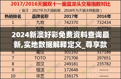 2024新澳好彩免费资料查询最新,实地数据解释定义_尊享款8.276