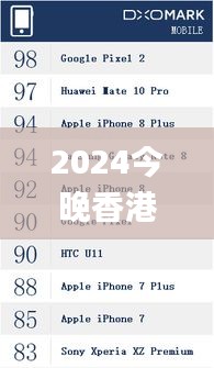 2024今晚香港开特马开什么,专业调查解析说明_Galaxy2.184