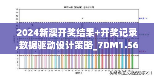 2024新澳开奖结果+开奖记录,数据驱动设计策略_7DM1.568