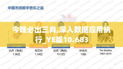 今晚必出三肖,深入数据应用执行_YE版10.683