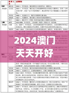 2024澳门天天开好彩大全开奖记录走势图,专业执行方案_UHD版9.807