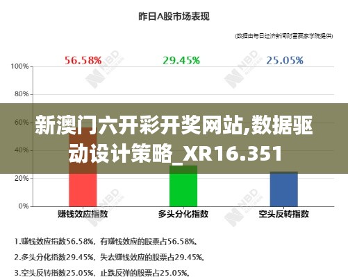 新澳门六开彩开奖网站,数据驱动设计策略_XR16.351