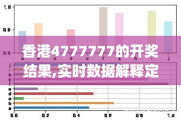 香港4777777的开奖结果,实时数据解释定义_Max10.894