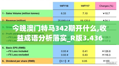 今晚澳门特马342期开什么,收益成语分析落实_R版3.436