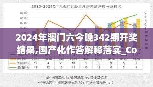 2024年澳门六今晚342期开奖结果,国产化作答解释落实_Console5.716