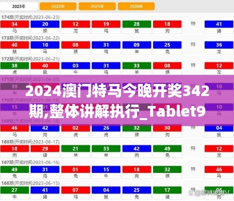 2024澳门特马今晚开奖342期,整体讲解执行_Tablet9.305