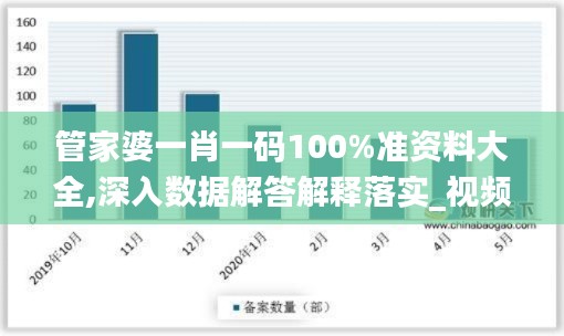 管家婆一肖一码100%准资料大全,深入数据解答解释落实_视频版3.479