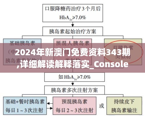 2024年新澳门免费资料343期,详细解读解释落实_Console3.922