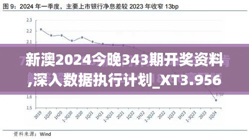 新澳2024今晚343期开奖资料,深入数据执行计划_XT3.956