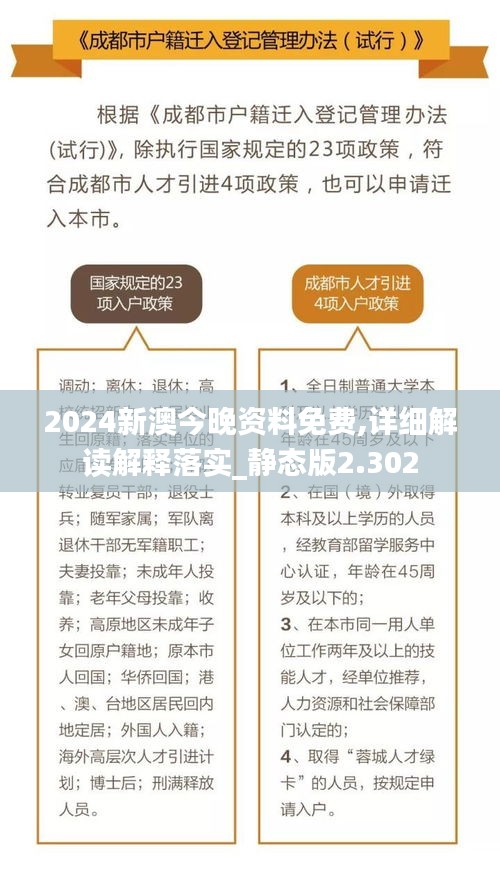 2024新澳今晚资料免费,详细解读解释落实_静态版2.302