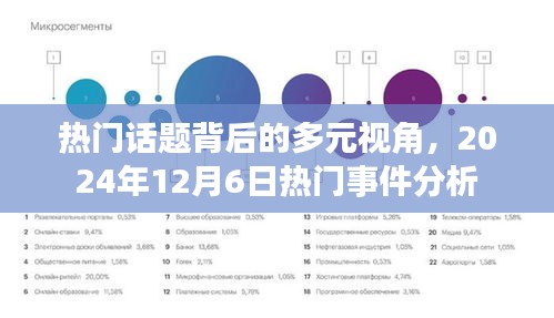 热门话题背后的多元视角，深度解析2024年热点事件