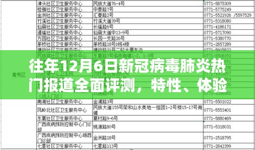 往年12月6日新冠病毒肺炎报道深度评测，特性、体验、竞品对比及用户洞察