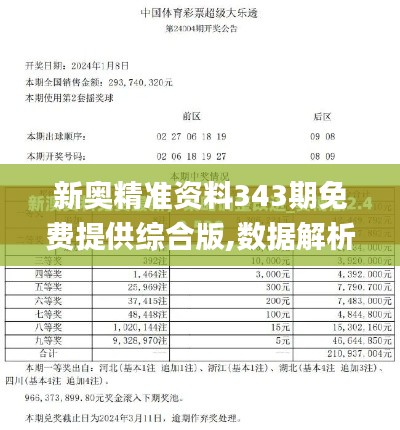 新奥精准资料343期免费提供综合版,数据解析计划导向_创意版9.848