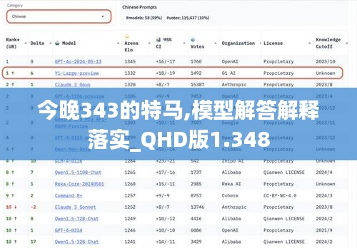 今晚343的特马,模型解答解释落实_QHD版1.348