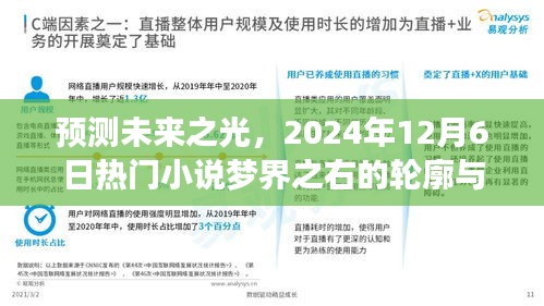 梦界之右，预测未来轮廓与影响，热门小说展望2024年12月6日