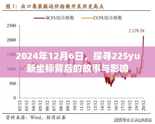 探寻新坐标背后的故事与影响，揭秘225yu的启示（2024年12月6日）