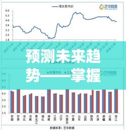 掌握未来吃鸡趋势，2024年12月6日热门攻略揭秘车币预测趋势