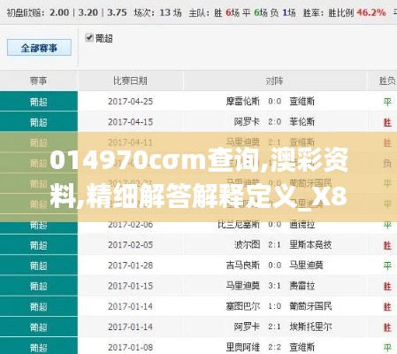 014970cσm查询,澳彩资料,精细解答解释定义_X8.605