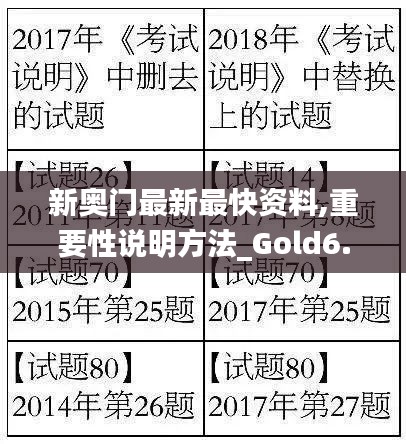 新奥门最新最快资料,重要性说明方法_Gold6.311