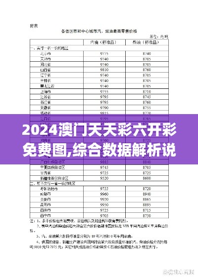 2024澳门天天彩六开彩免费图,综合数据解析说明_3K9.190