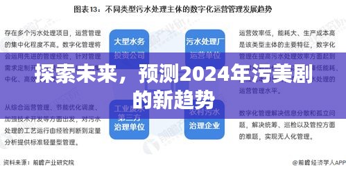 探索未来，预测2024年污美剧新趋势展望