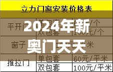 2024年新奥门天天开彩,稳定设计解析策略_特供版11.670