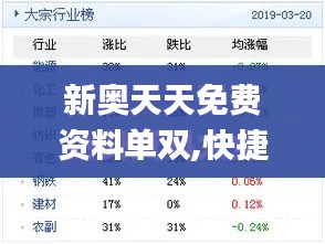 新奥天天免费资料单双,快捷问题处理方案_VE版9.967