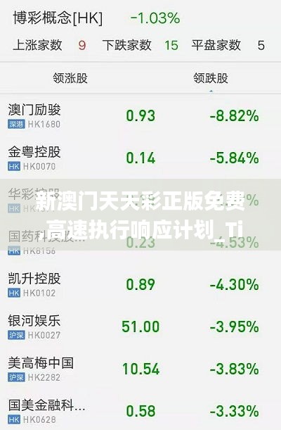 新澳门天天彩正版免费,高速执行响应计划_Tizen8.725