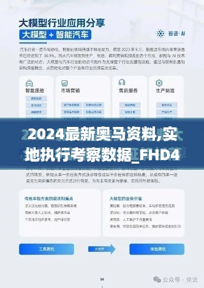 2024最新奥马资料,实地执行考察数据_FHD4.139