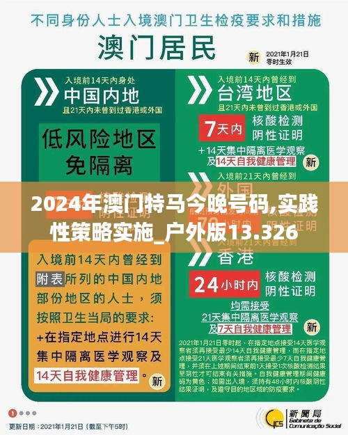 2024年澳门特马今晚号码,实践性策略实施_户外版13.326