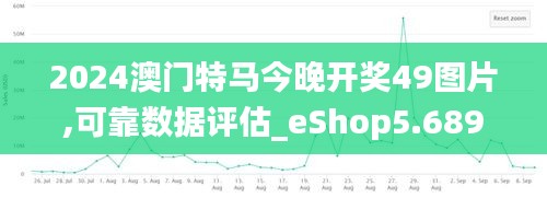 2024澳门特马今晚开奖49图片,可靠数据评估_eShop5.689