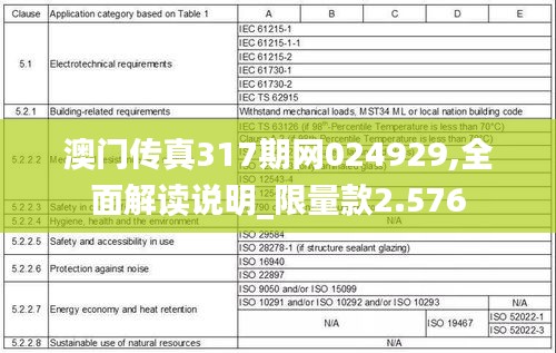 澳门传真317期网024929,全面解读说明_限量款2.576