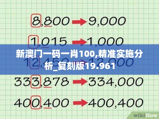 新澳门一码一肖100,精准实施分析_复刻版19.961