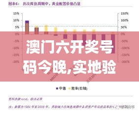 澳门六开奖号码今晚,实地验证分析策略_领航版9.226