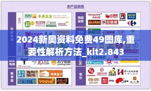 2024新奥资料免费49图库,重要性解析方法_kit2.843