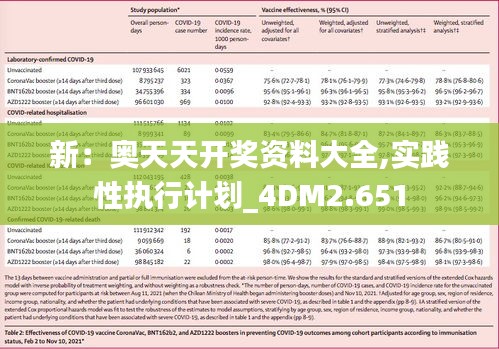 新：奥天天开奖资料大全,实践性执行计划_4DM2.651