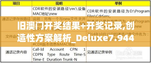 旧澳门开奖结果+开奖记录,创造性方案解析_Deluxe7.944