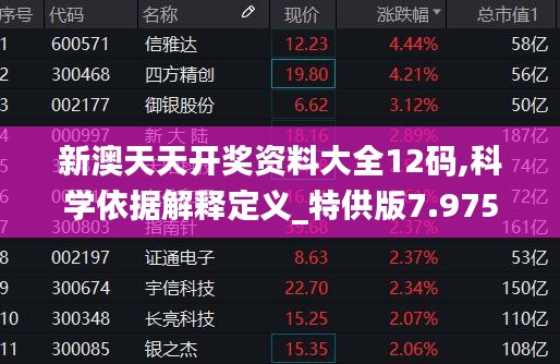 新澳天天开奖资料大全12码,科学依据解释定义_特供版7.975