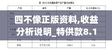 四不像正版资料,收益分析说明_特供款8.190