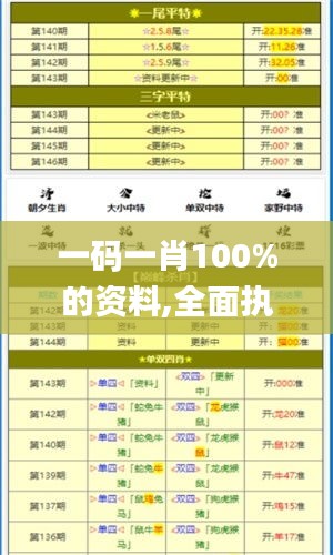 一码一肖100%的资料,全面执行数据计划_Advanced2.515