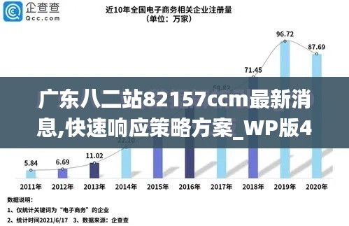 广东八二站82157ccm最新消息,快速响应策略方案_WP版4.257