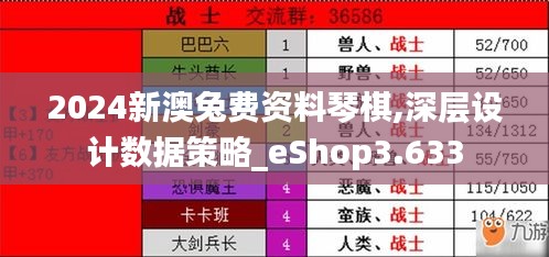 2024新澳兔费资料琴棋,深层设计数据策略_eShop3.633