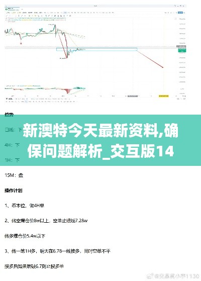 新澳特今天最新资料,确保问题解析_交互版14.281