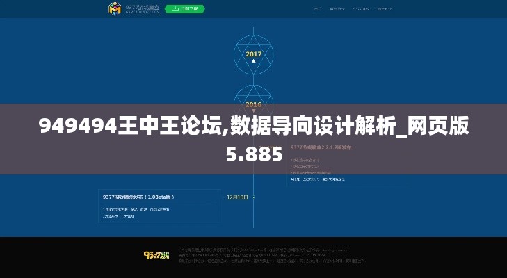 949494王中王论坛,数据导向设计解析_网页版5.885